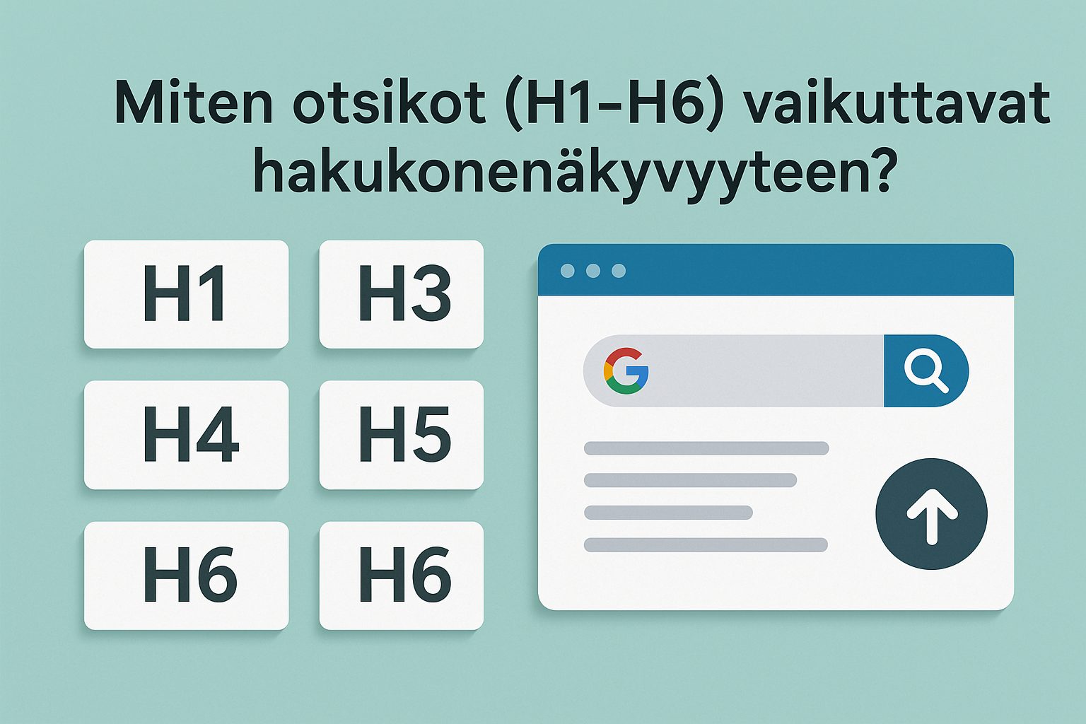 Miten otsikot (H1–H6) vaikuttavat hakukonenäkyvyyteen?