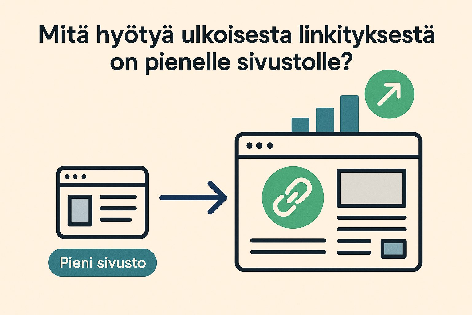 Mitä hyötyä ulkoisesta linkityksestä on pienelle sivustolle?